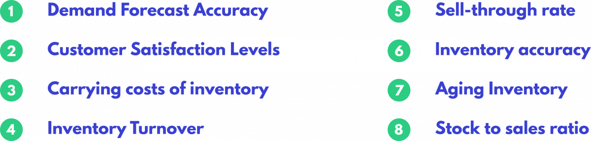 inventory turns kpi